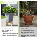 Ace Fluted Planter 7" Decorative Pot with Saucer For Home Garden killi ecolifstyle
