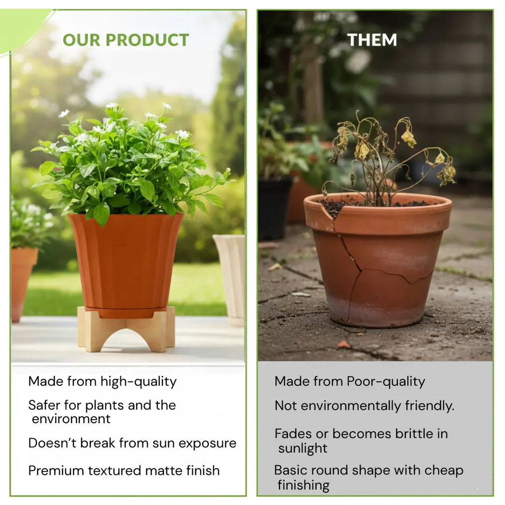 Ace Fluted Planter 7" Decorative Pot with Saucer For Home Garden killi ecolifstyle