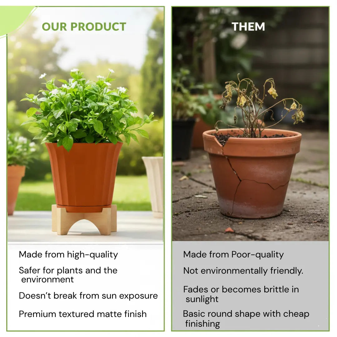 Ace Fluted Planter 7" Decorative Pot with Saucer For Home Garden killi ecolifstyle