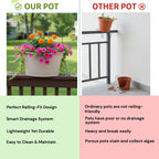 Oval Railing Planter Ideal for Home & office Balcony killi ecolifstyle