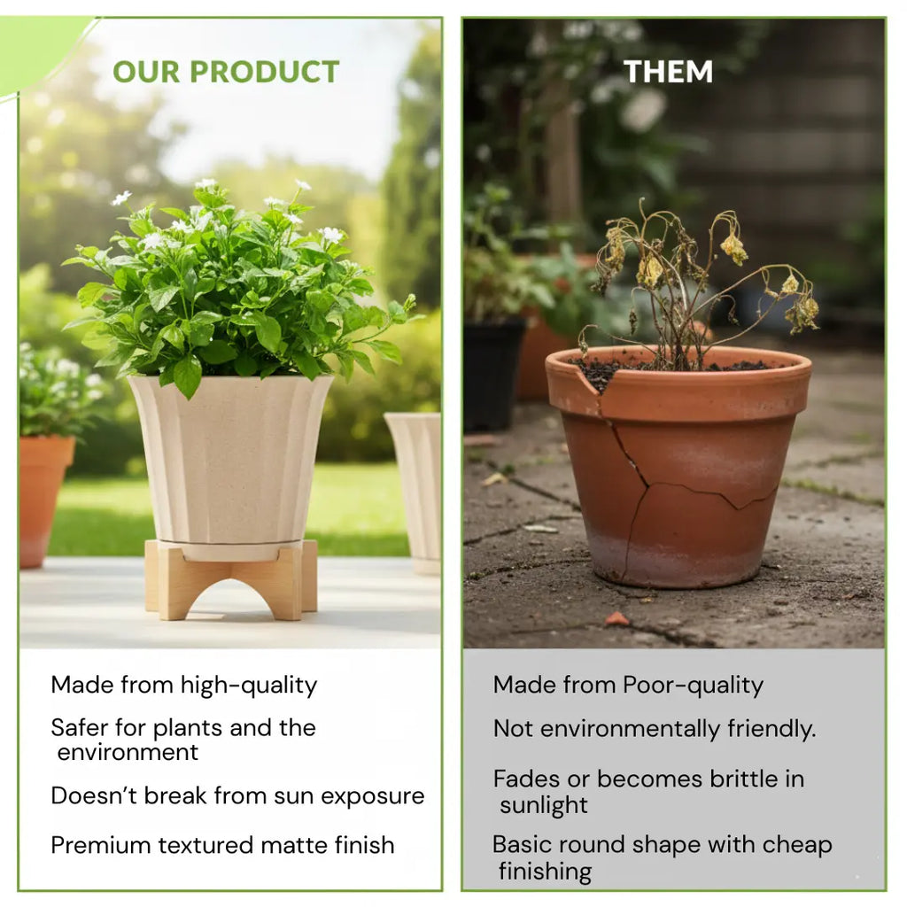 Ace Fluted Planter 7" Decorative Pot with Saucer For Home Garden killi ecolifstyle