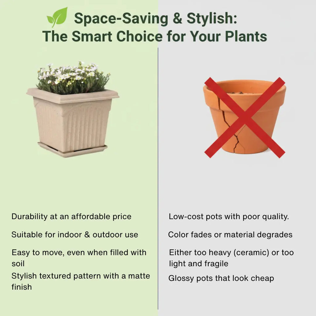 Archway Square Planter – Modern Design 10" Pot with Saucer Perfect for Indoor or Outdoor Plants killi ecolifstyle